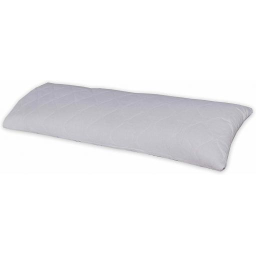 Bolster Pillow protector 3ft,4ft,4'6&quot;,5', 6' and 7' beds